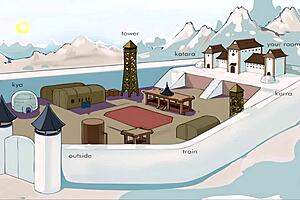 Emotional journey in four element trainer book 5 slav part 3.