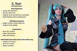 hey, want to know the top 5 celebrity sex dolls to buy?